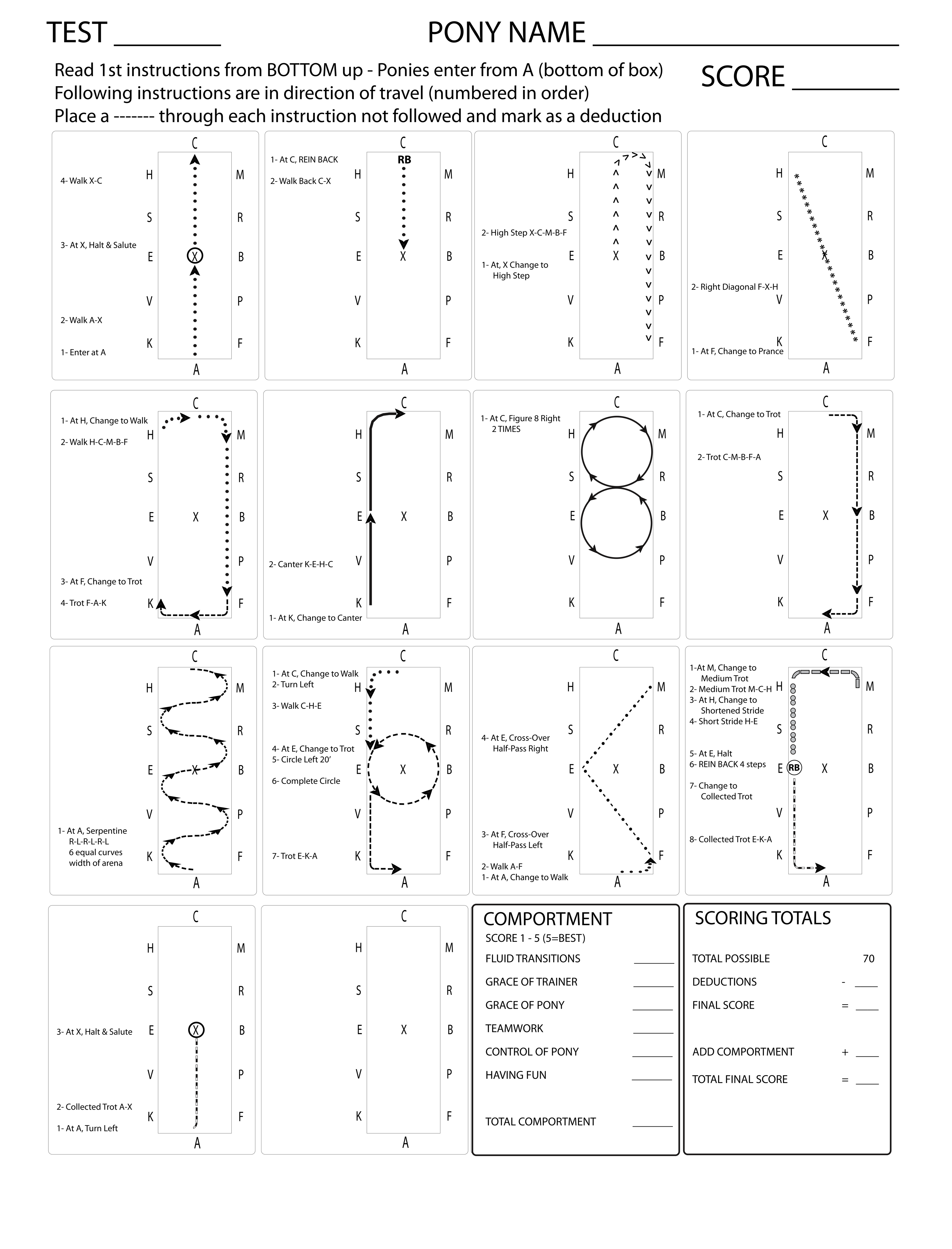 Intermediate A Dressage Test Indianweddingoutfitssistersideas